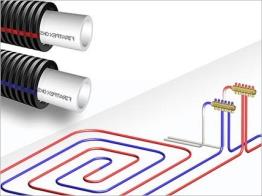 FIRAT MOBİL SİSTEM & YERDEN ISITMA BORULARI